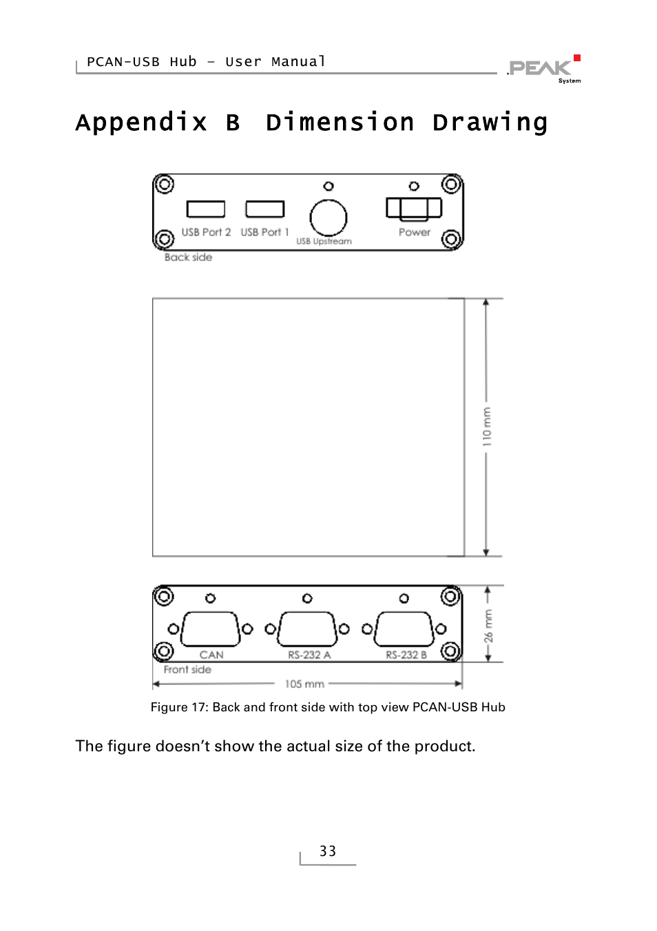 Appendix b dimension drawing, Appendix b, Dimension drawing | PEAK-System Technik RS-232 User Manual | Page 33 / 35