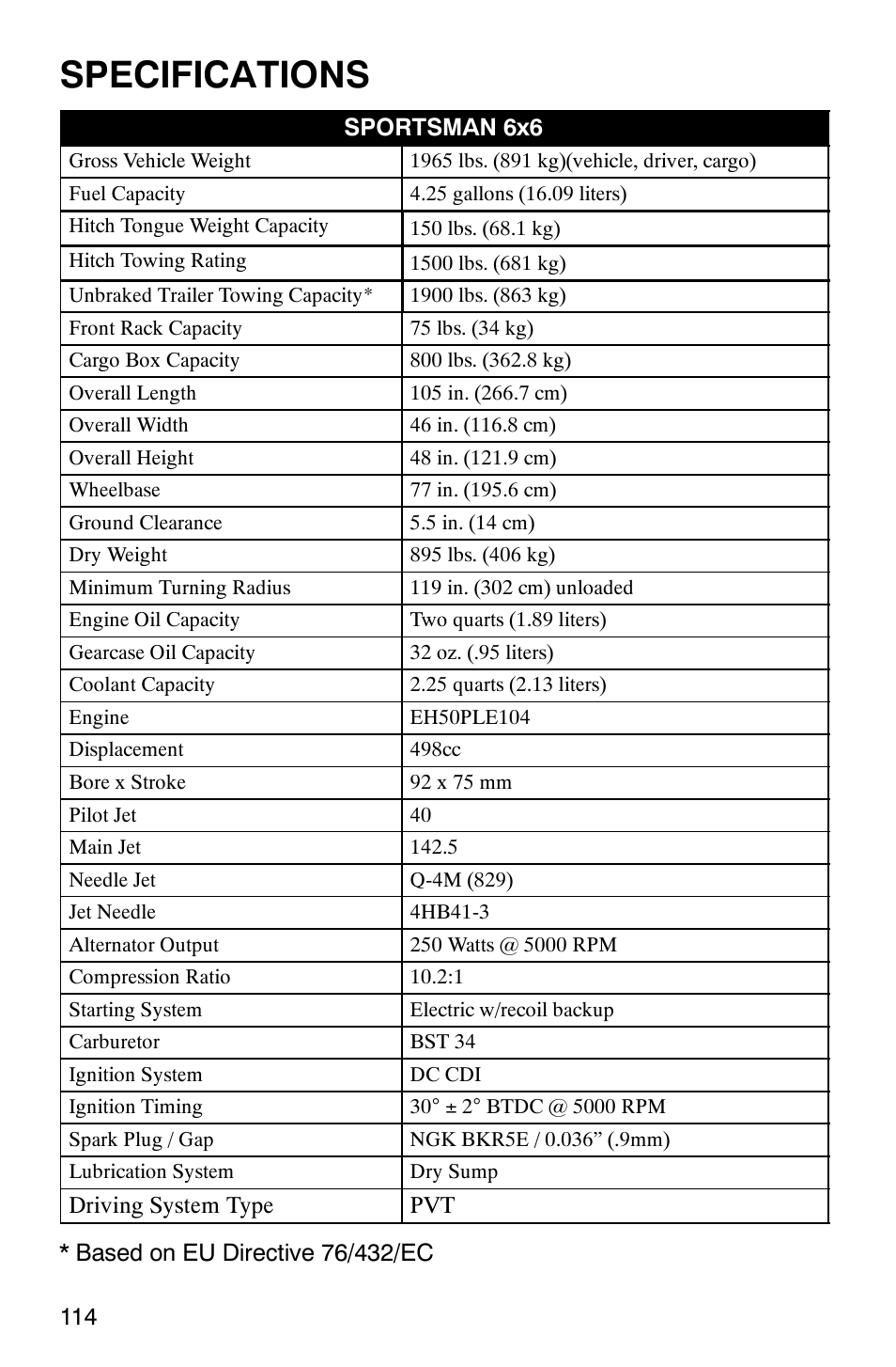 Specifications | Polaris 6X6 User Manual | Page 117 / 136