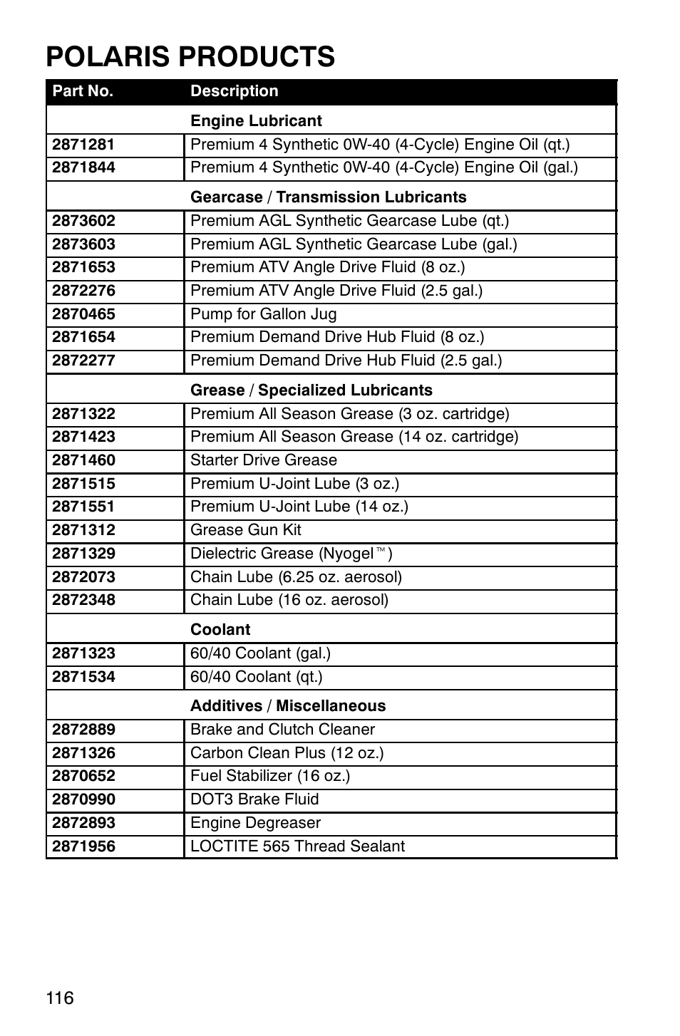 Polaris products | Polaris 6X6 User Manual | Page 119 / 136