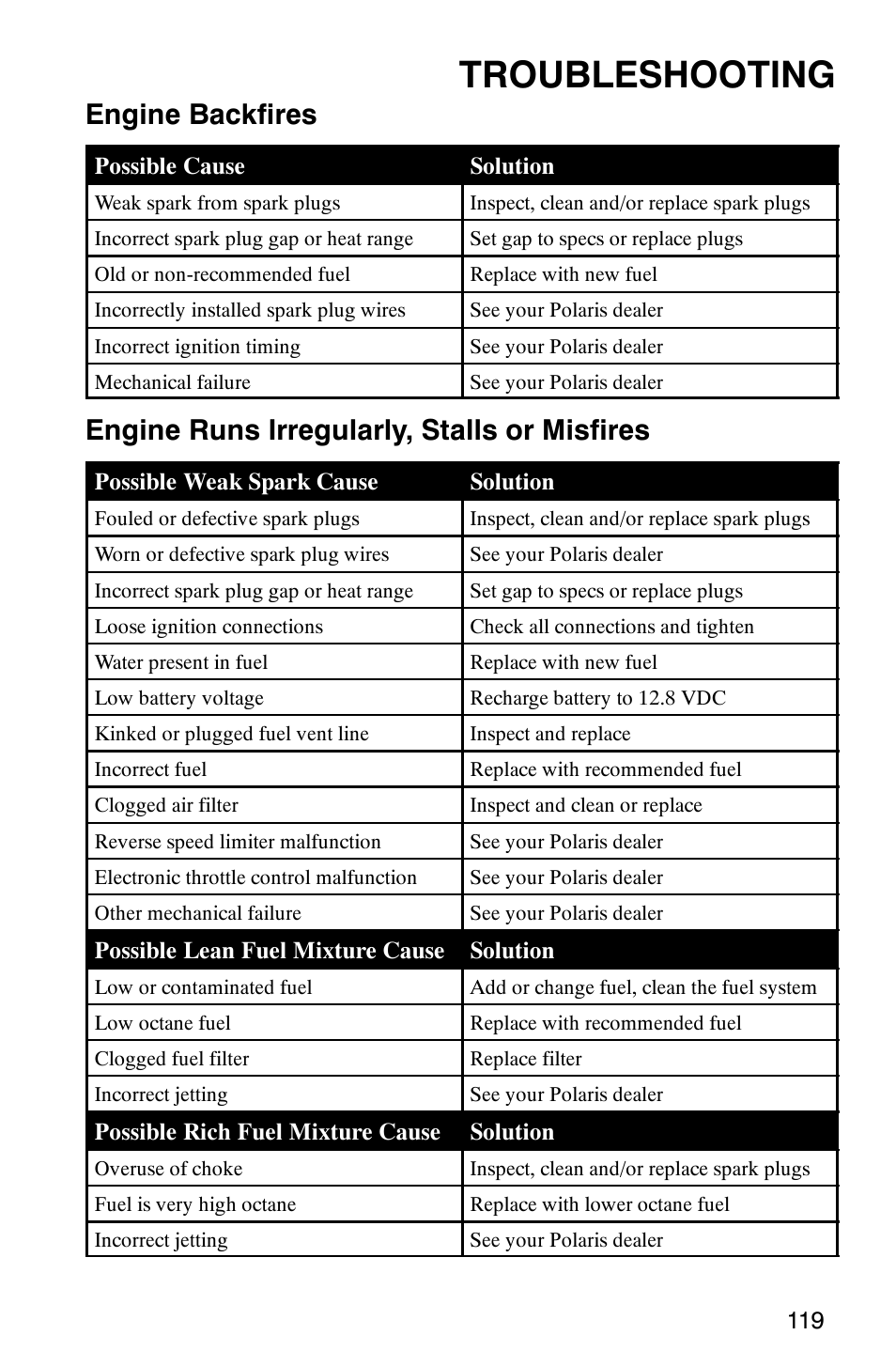 Troubleshooting, Engine backfires, Engine runs irregularly, stalls or misfires | Polaris 6X6 User Manual | Page 122 / 136
