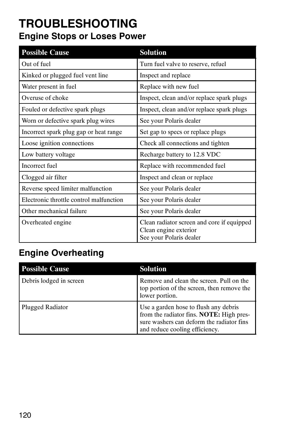 Troubleshooting, Engine stops or loses power, Engine overheating | Polaris 6X6 User Manual | Page 123 / 136