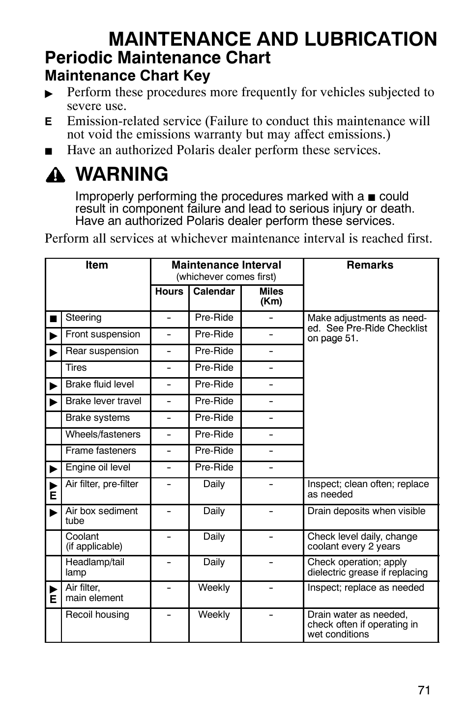 Maintenance and lubrication, Warning, Periodic maintenance chart | Maintenance chart key, Improperly performing the procedures marked with a | Polaris 6X6 User Manual | Page 74 / 136