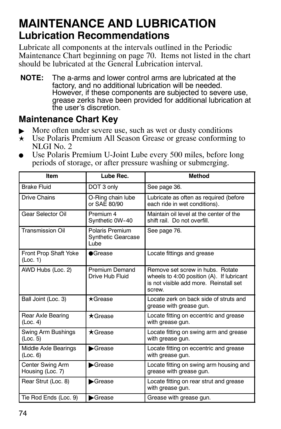 Maintenance and lubrication, Lubrication recommendations, Maintenance chart key | Polaris 6X6 User Manual | Page 77 / 136