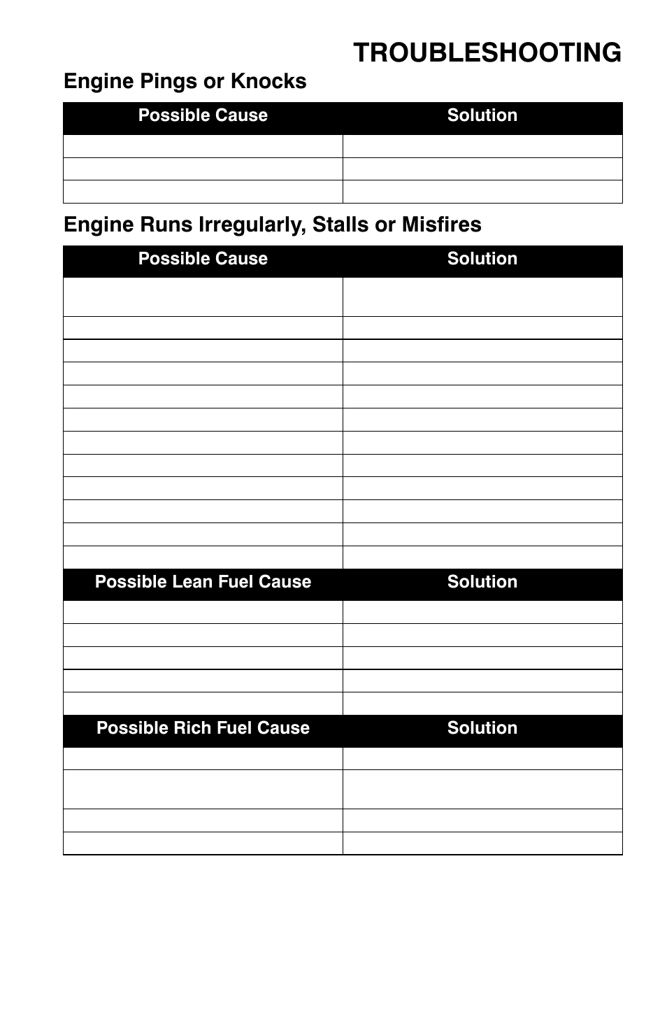 Troubleshooting | Polaris Sportsman 500 EFI X2 User Manual | Page 141 / 157