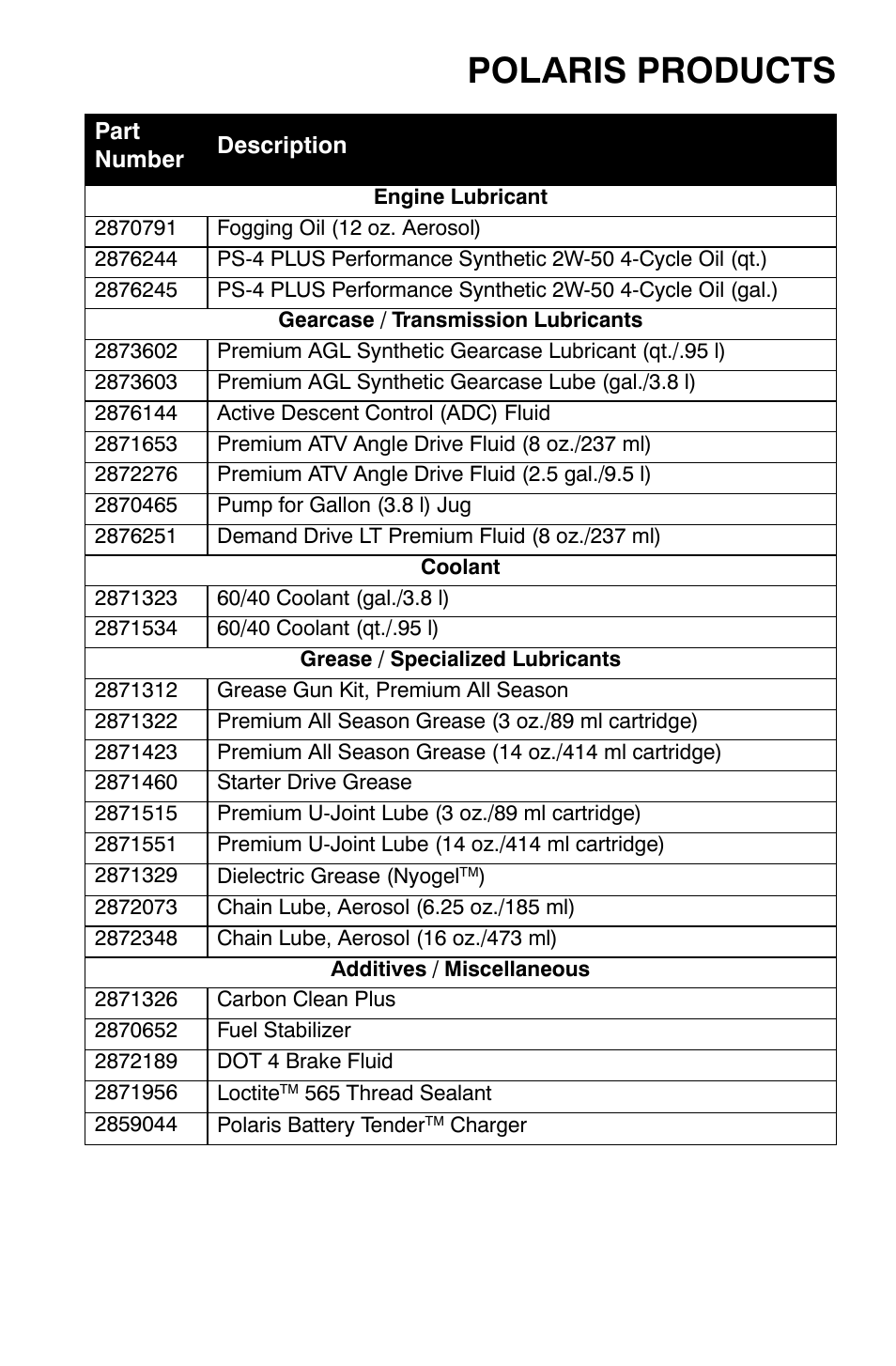 Polaris products | Polaris Sportsman 500 EFI X2 User Manual | Page 143 / 157