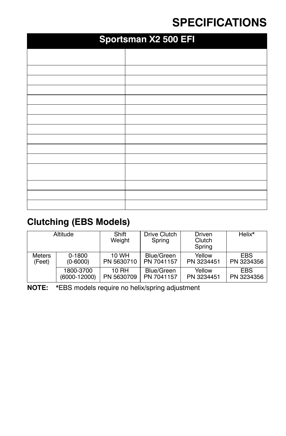 Specifications, Clutching (ebs models), Sportsman x2 500 efi | Polaris Sportsman 500 EFI X2 User Manual | Page 145 / 157