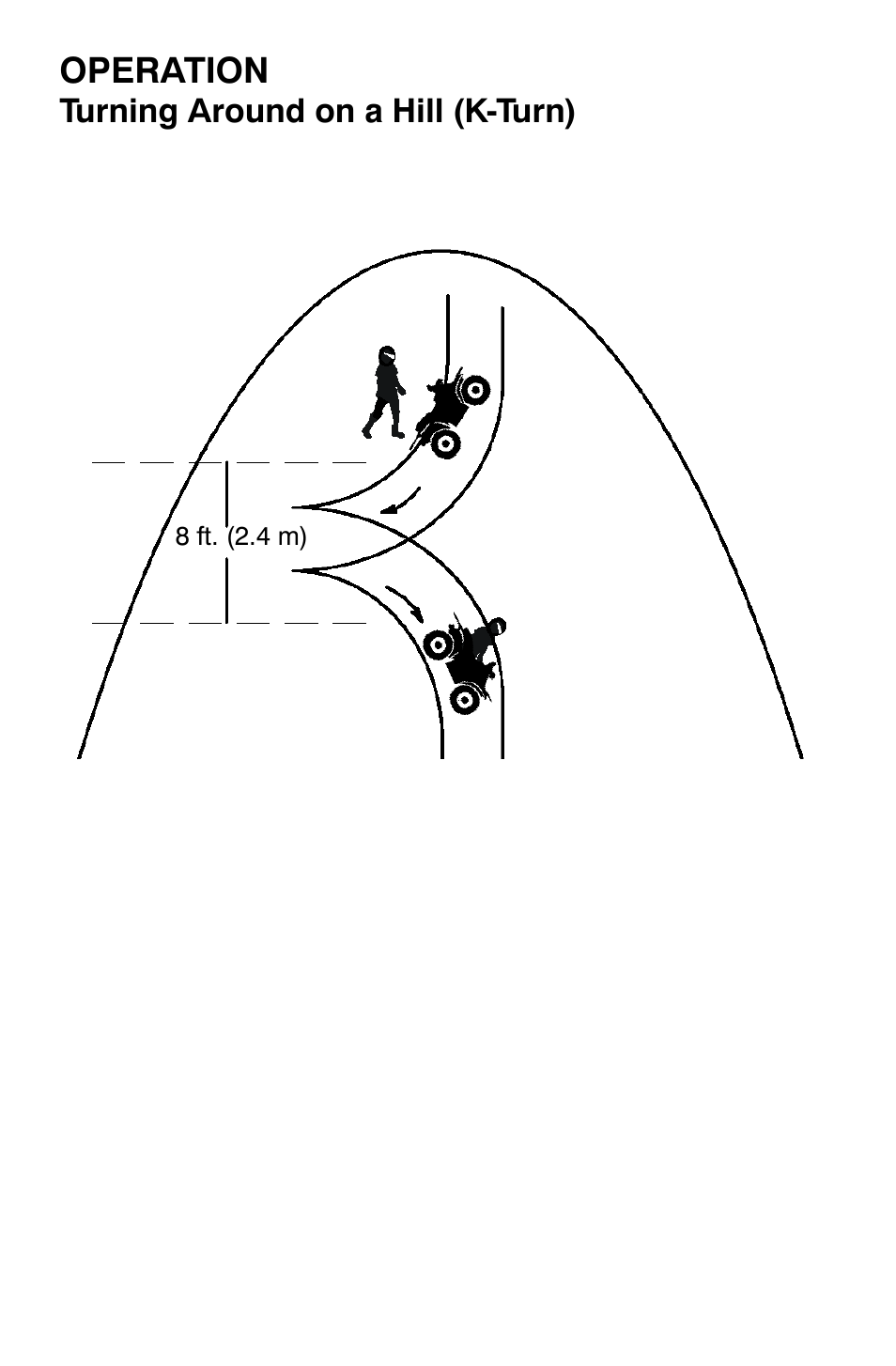 Operation, Turning around on a hill (k-turn) | Polaris Sportsman 500 EFI X2 User Manual | Page 76 / 157