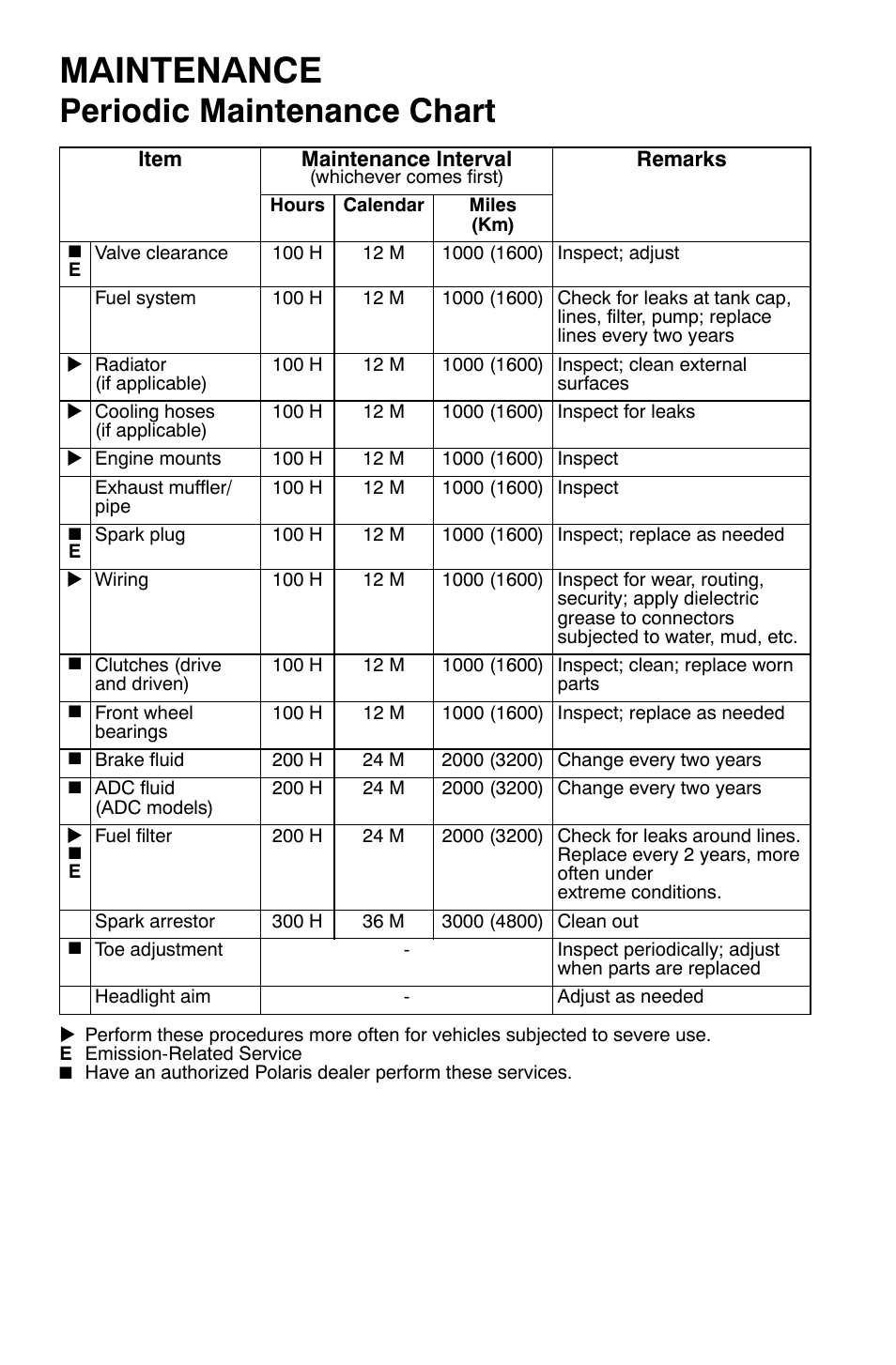 Maintenance, Periodic maintenance chart | Polaris Sportsman 500 EFI X2 User Manual | Page 88 / 157