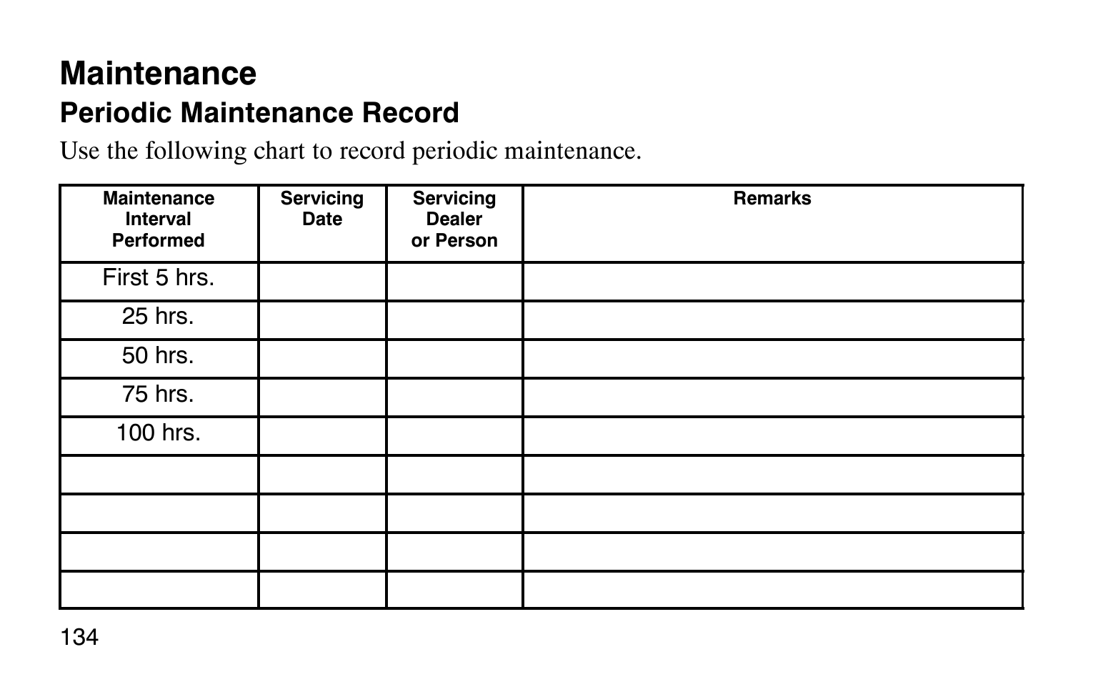 Maintenance, Periodic maintenance record | Polaris Sprotsman 90 User Manual | Page 136 / 188