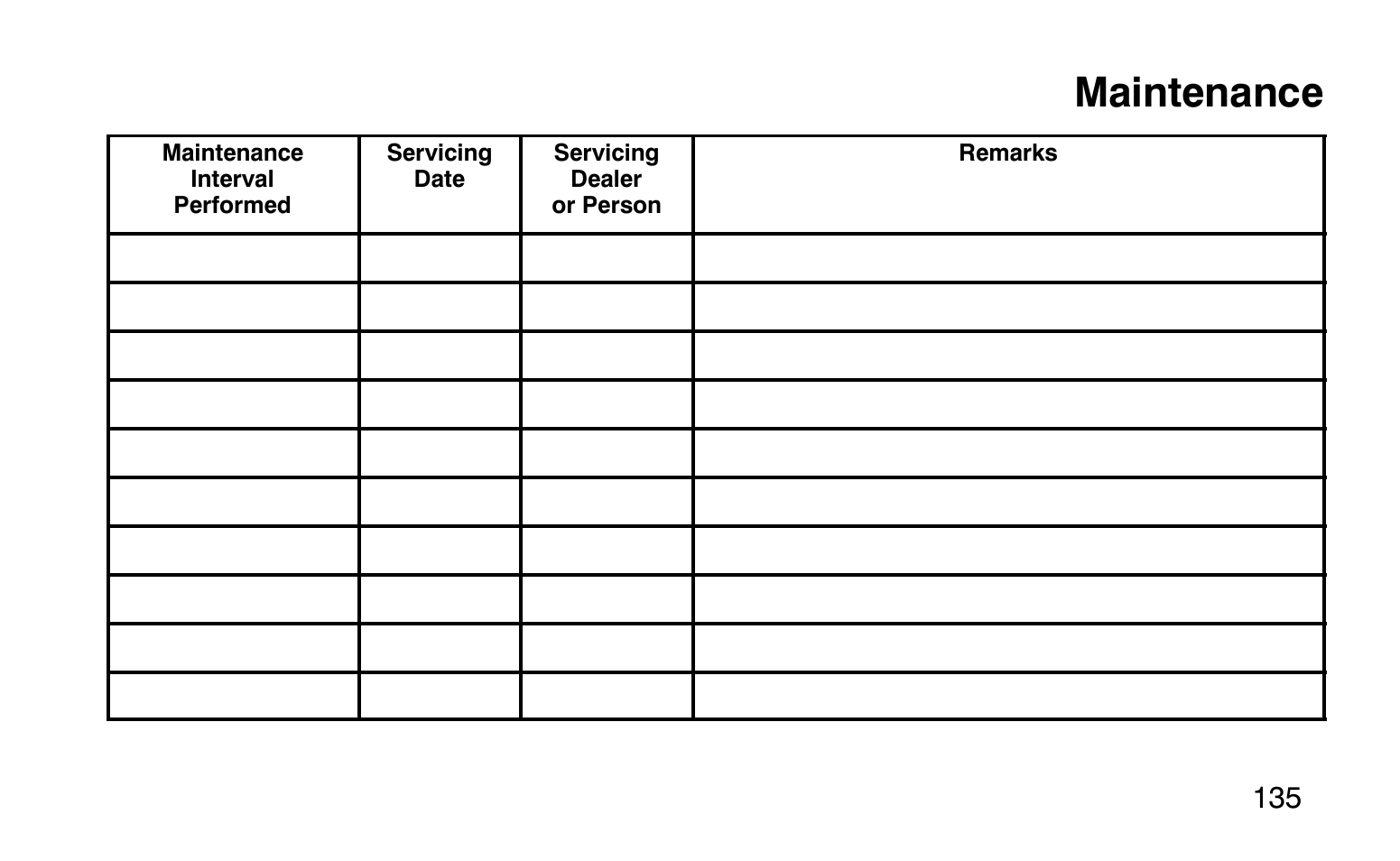 Maintenance | Polaris Sprotsman 90 User Manual | Page 137 / 188