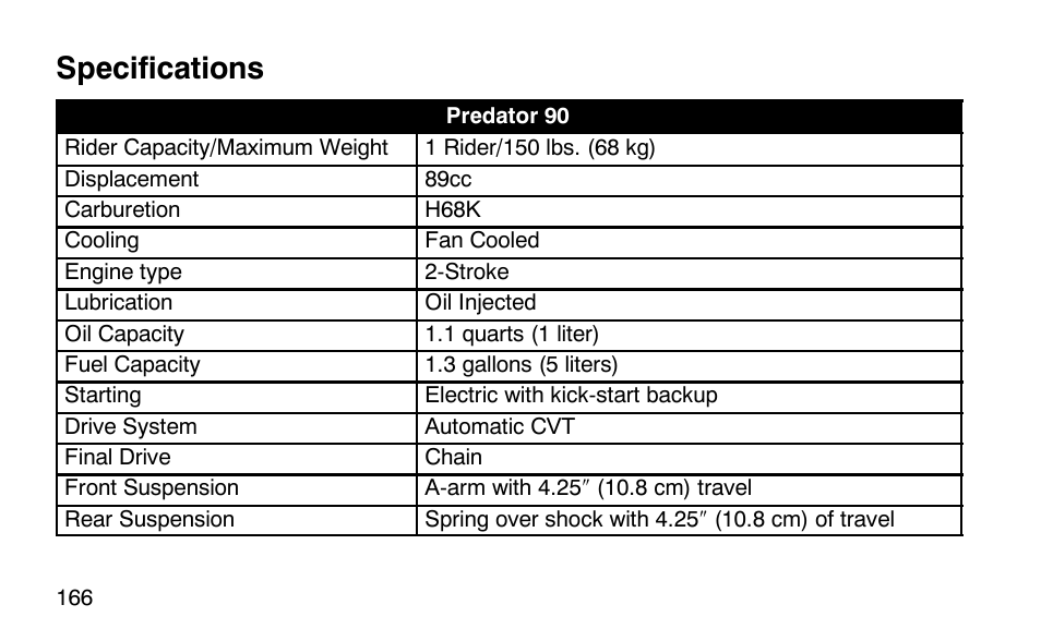 Specifications | Polaris Sprotsman 90 User Manual | Page 168 / 188