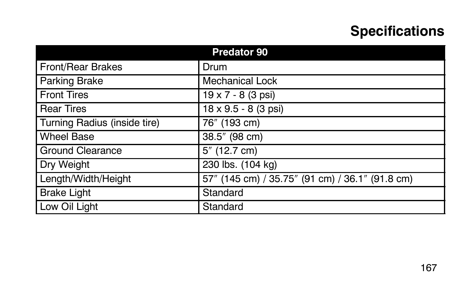Specifications | Polaris Sprotsman 90 User Manual | Page 169 / 188