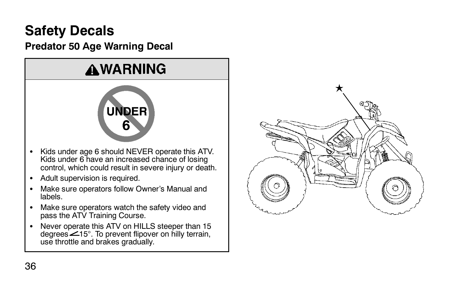 Safety decals | Polaris Sprotsman 90 User Manual | Page 38 / 188
