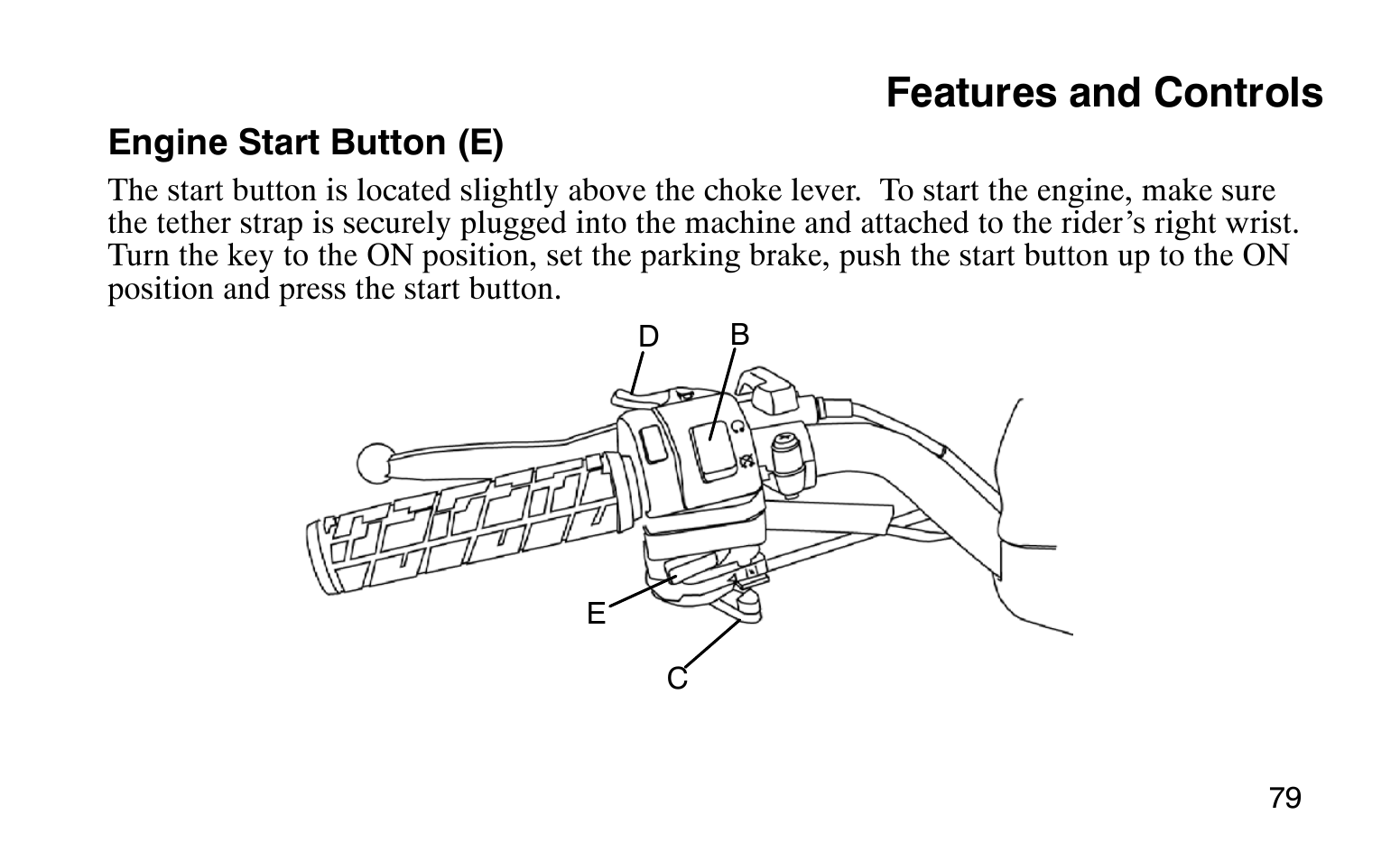 Features and controls | Polaris Sprotsman 90 User Manual | Page 81 / 188