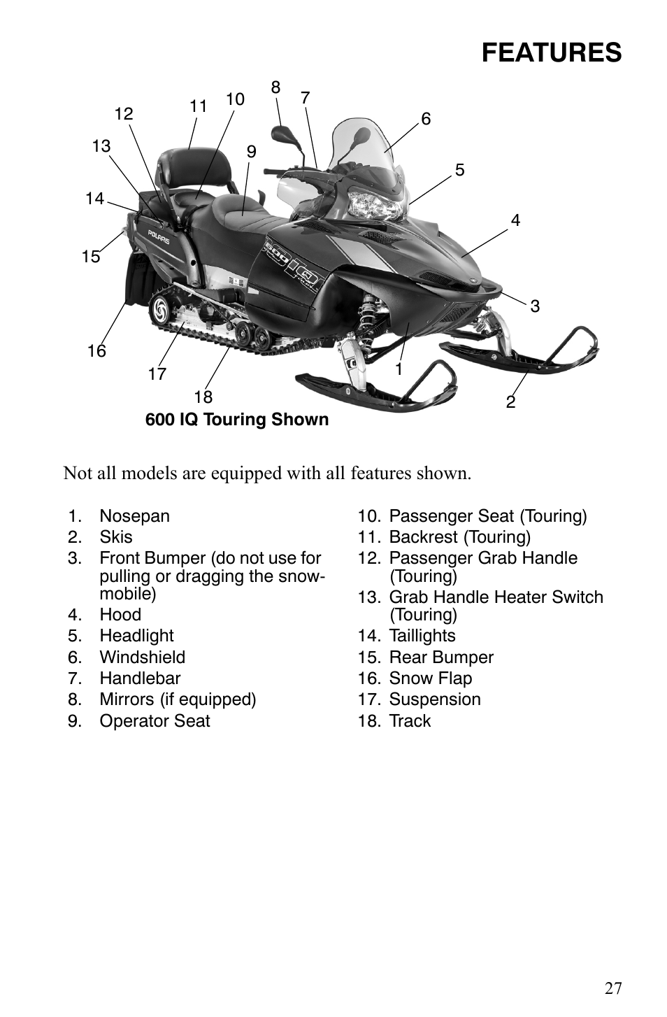Features | Polaris 700 IQ User Manual | Page 30 / 154