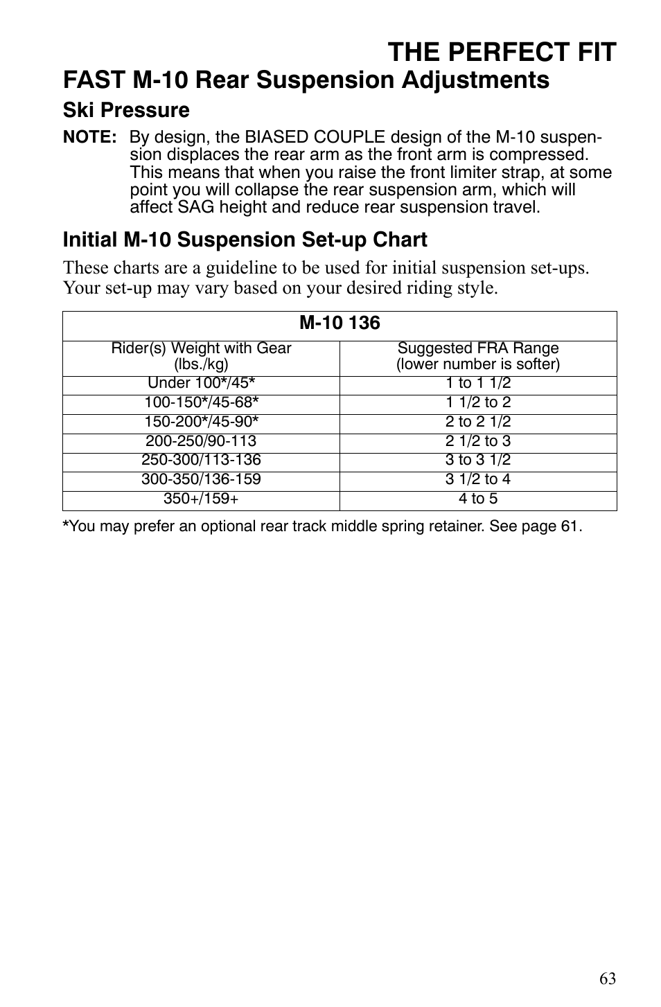 The perfect fit, Fast m-10 rear suspension adjustments, Ski pressure | Initial m-10 suspension set-up chart | Polaris 700 IQ User Manual | Page 66 / 154