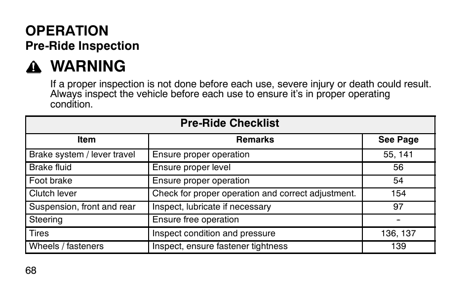 Warning, Operation, Pre-ride inspection | Polaris 9919510 User Manual | Page 71 / 187