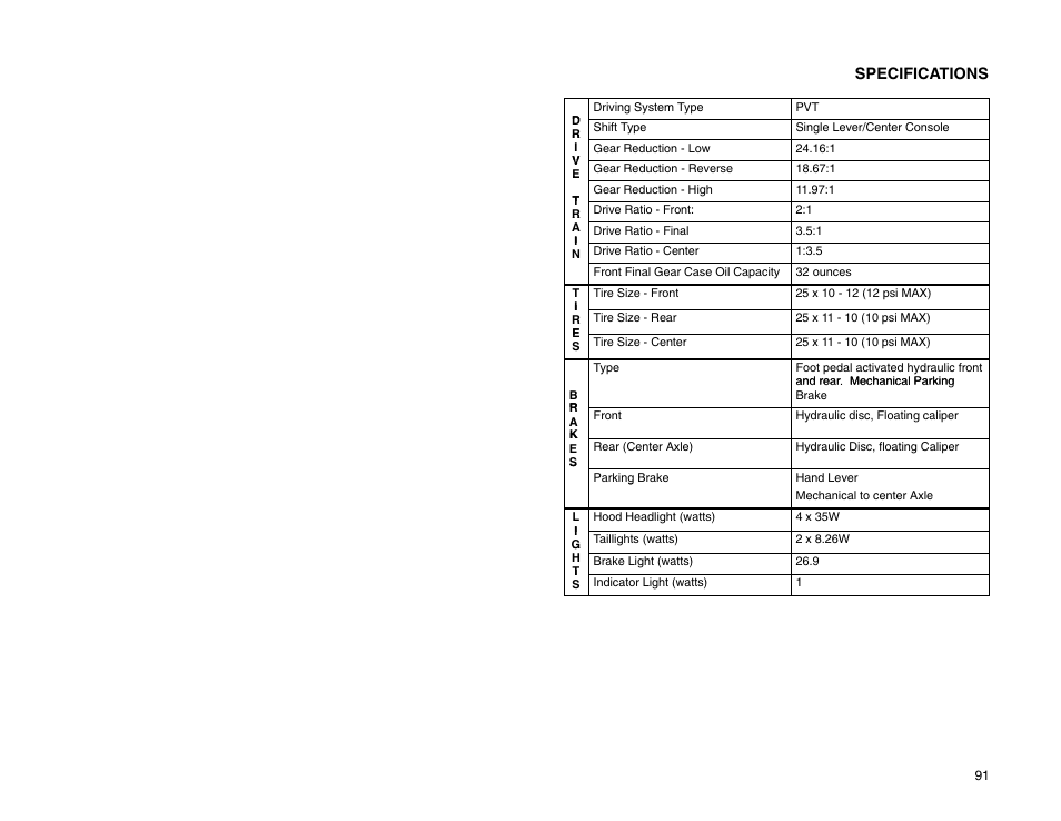 Specifications | Polaris 2009 99 Ranger User Manual | Page 100 / 104