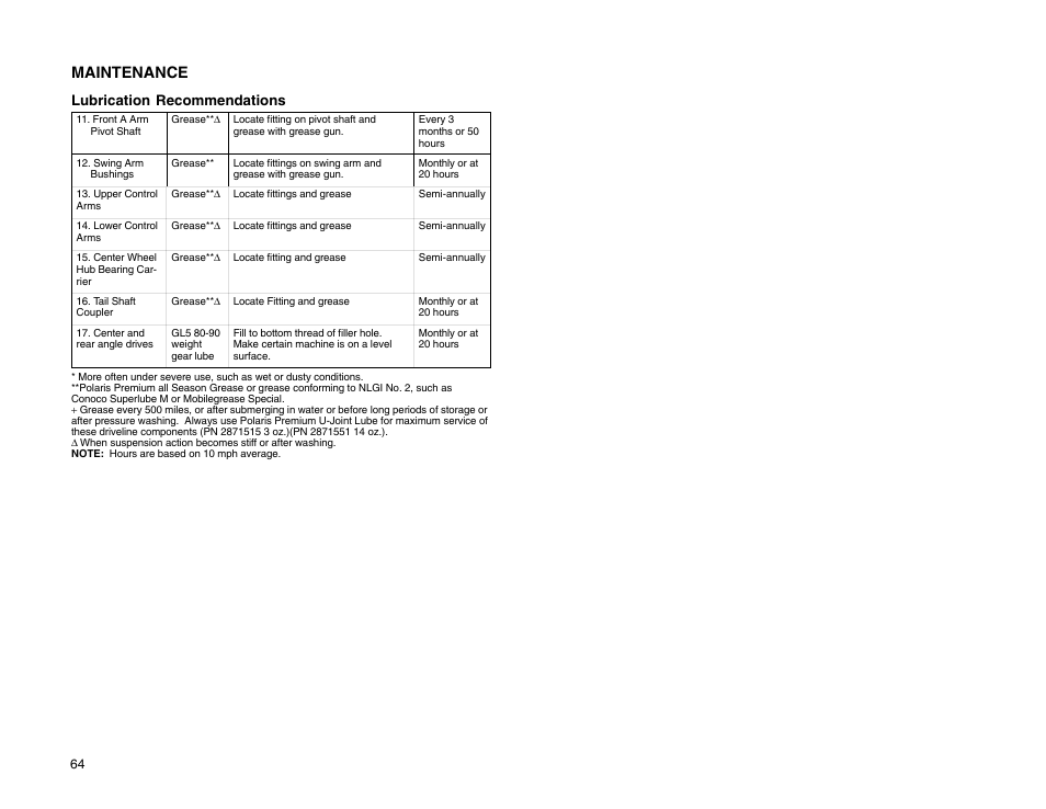 Maintenance, Lubrication recommendations | Polaris 2009 99 Ranger User Manual | Page 73 / 104