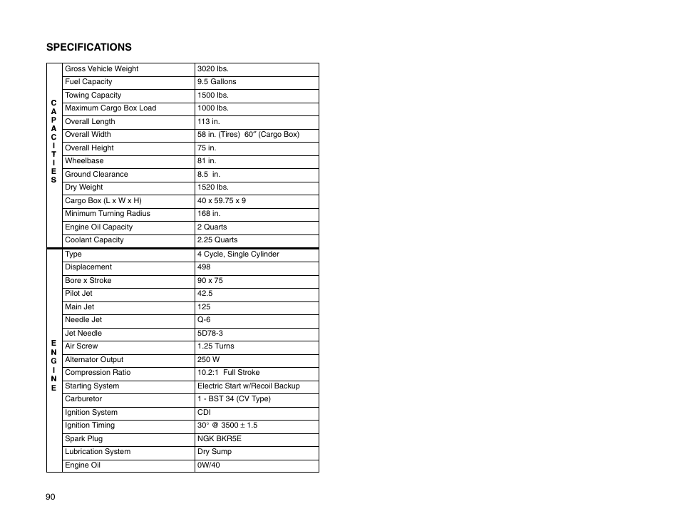 Specifications | Polaris 2009 99 Ranger User Manual | Page 99 / 104