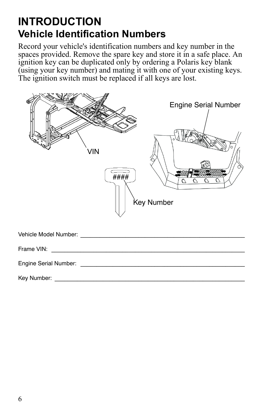 Introduction, Vehicle identification numbers | Polaris Sportsman 9922245 User Manual | Page 10 / 133