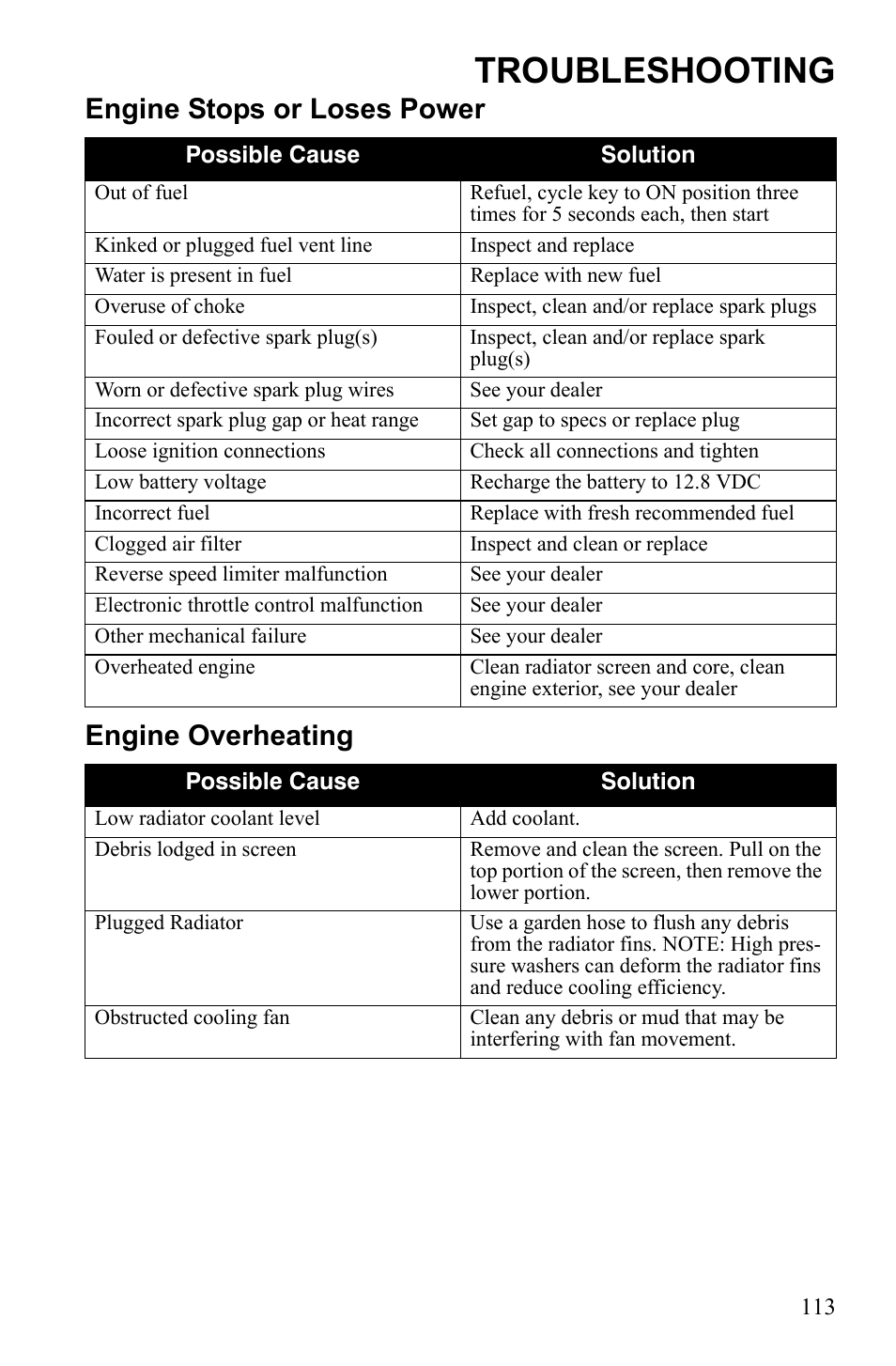 Troubleshooting, Engine stops or loses power engine overheating | Polaris Sportsman 9922245 User Manual | Page 117 / 133