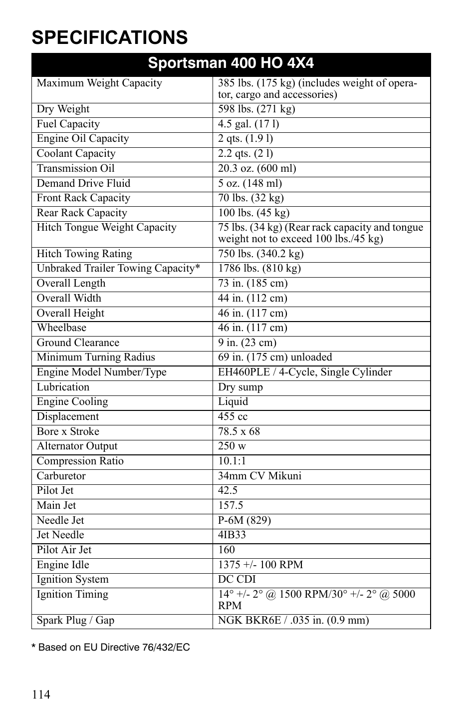 Specifications | Polaris Sportsman 9922245 User Manual | Page 118 / 133