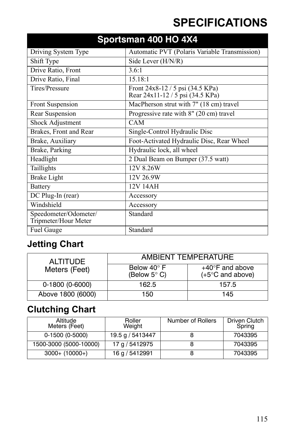 Specifications | Polaris Sportsman 9922245 User Manual | Page 119 / 133