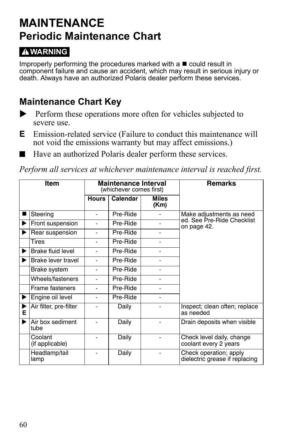 Maintenance, Periodic maintenance chart, Maintenance chart key | Warning | Polaris Sportsman 9922245 User Manual | Page 64 / 133