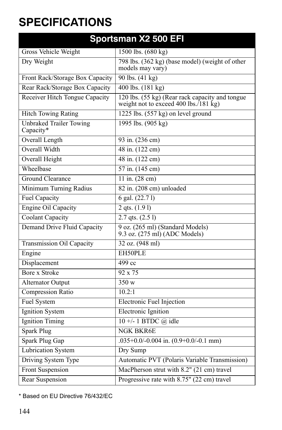 Specifications, Sportsman x2 500 efi | Polaris Sportsman 9920632 User Manual | Page 147 / 161