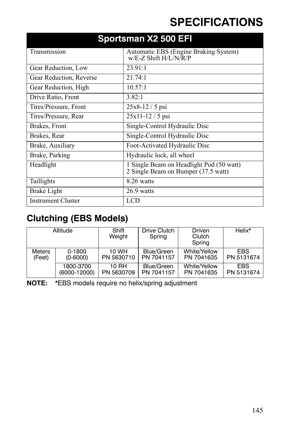 Specifications, Clutching (ebs models), Sportsman x2 500 efi | Polaris Sportsman 9920632 User Manual | Page 148 / 161