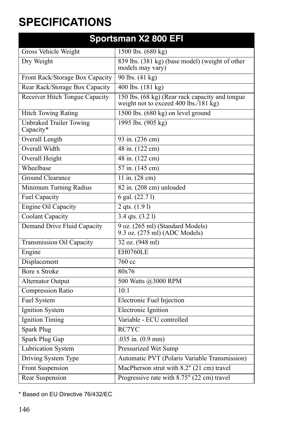 Specifications, Sportsman x2 800 efi | Polaris Sportsman 9920632 User Manual | Page 149 / 161