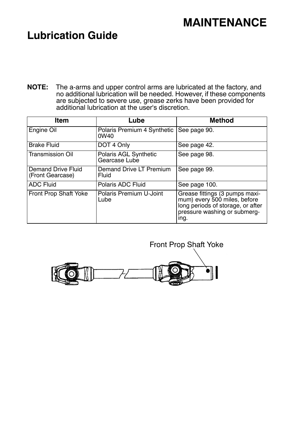 Maintenance, Lubrication guide | Polaris Sportsman 9920632 User Manual | Page 92 / 161