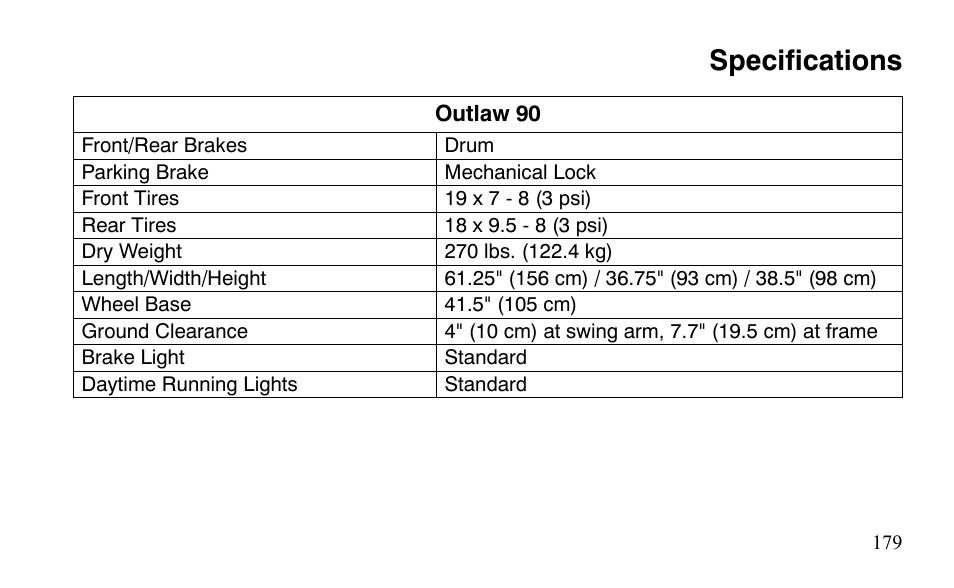 Specifications | Polaris Sportsman 9921483 User Manual | Page 182 / 207