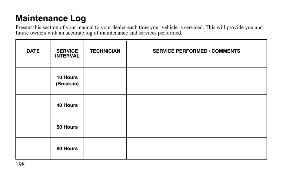 Maintenance log | Polaris Sportsman 9921483 User Manual | Page 201 / 207