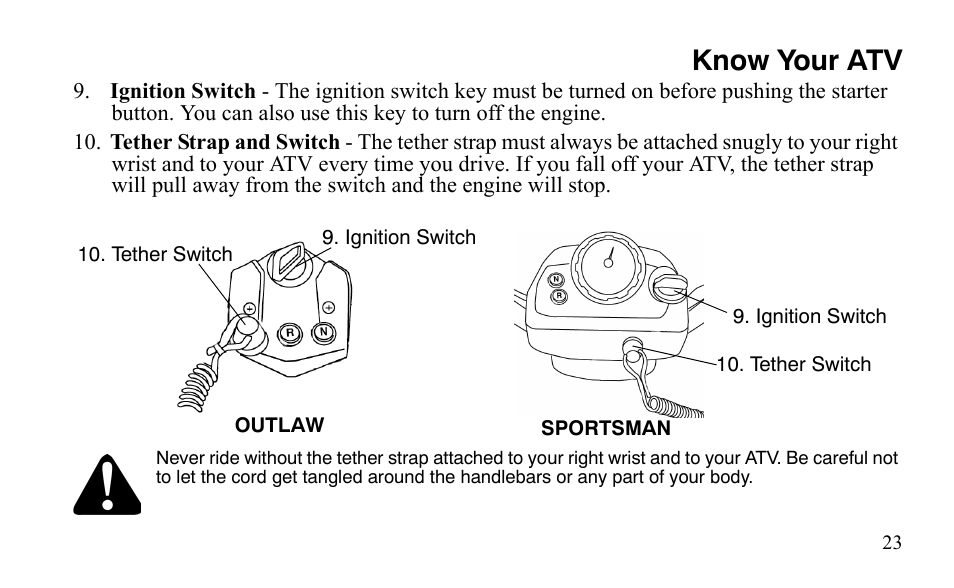 Know your atv | Polaris Sportsman 9921483 User Manual | Page 26 / 207