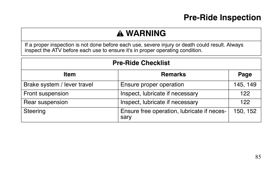 Pre-ride inspection warning | Polaris Sportsman 9921483 User Manual | Page 88 / 207