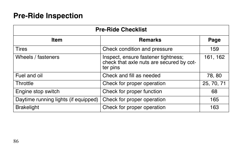 Pre-ride inspection | Polaris Sportsman 9921483 User Manual | Page 89 / 207