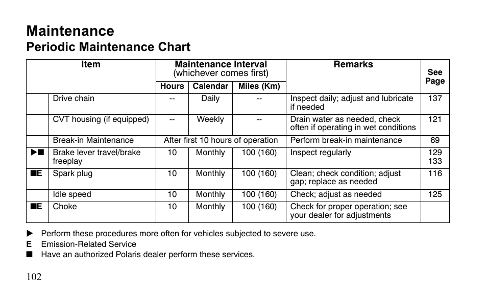 Maintenance, Periodic maintenance chart | Polaris Sportsman 9921796 User Manual | Page 105 / 192