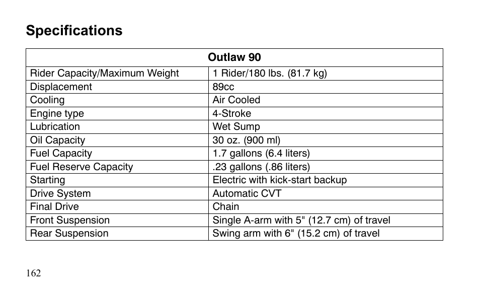 Specifications | Polaris Sportsman 9921796 User Manual | Page 165 / 192