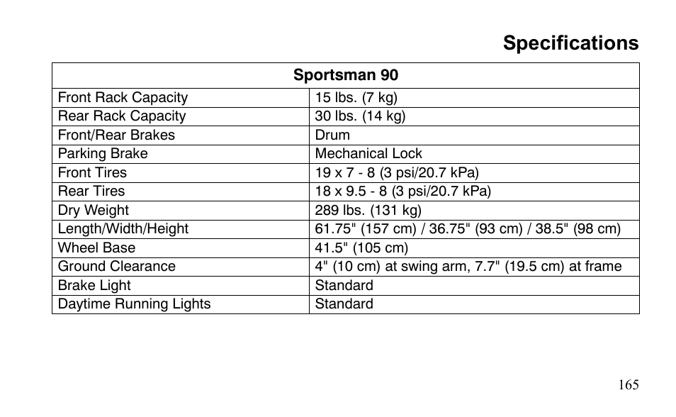 Specifications | Polaris Sportsman 9921796 User Manual | Page 168 / 192