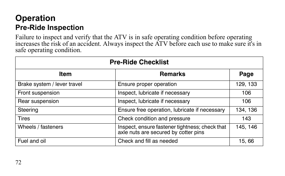Operation, Pre-ride inspection | Polaris Sportsman 9921796 User Manual | Page 75 / 192
