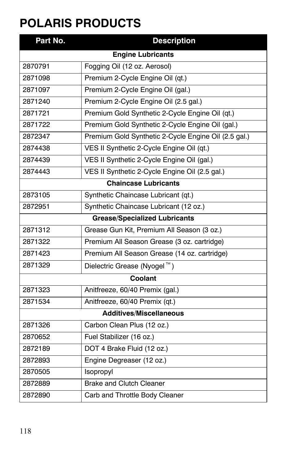 Polaris products | Polaris 800 Dragon SP User Manual | Page 121 / 141