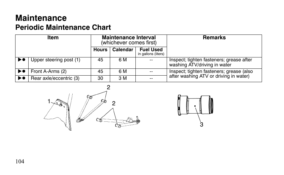 Maintenance, Periodic maintenance chart | Polaris Outlaw 450 S User Manual | Page 107 / 218