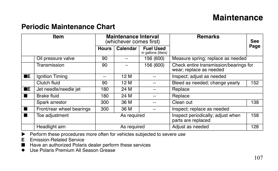 Maintenance, Periodic maintenance chart | Polaris Outlaw 450 S User Manual | Page 110 / 218