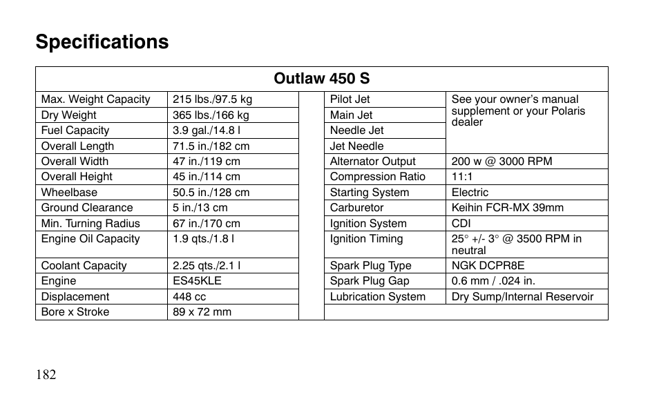 Specifications, Outlaw 450 s | Polaris Outlaw 450 S User Manual | Page 185 / 218