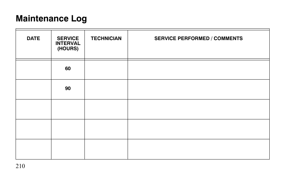 Maintenance log | Polaris Outlaw 450 S User Manual | Page 213 / 218