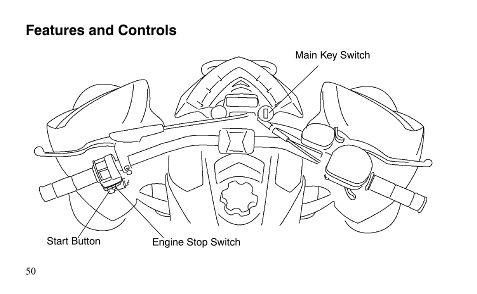 Features and controls | Polaris Outlaw 450 S User Manual | Page 53 / 218