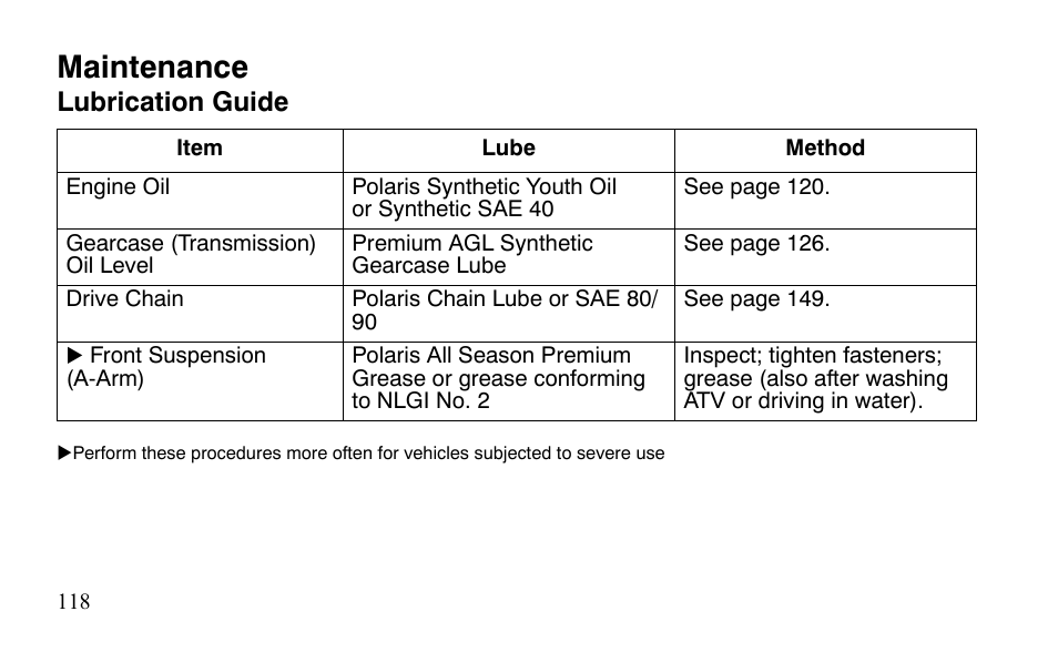 Maintenance, Lubrication guide | Polaris Outlaw 9921488 User Manual | Page 121 / 199