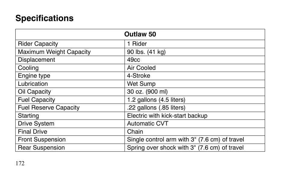 Specifications | Polaris Outlaw 9921488 User Manual | Page 175 / 199